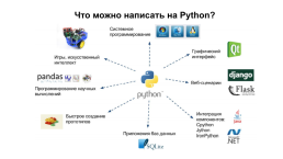 История создания и развития языка программирования Python. Понятие переменной, слайд 6