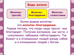 Православная молитва, слайд 6