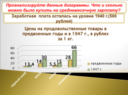 Восстановление экономики в послевоенное время, слайд 16