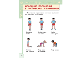 Правила поведения на уроках физкультуры, слайд 10