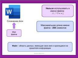 Файловая система, слайд 2