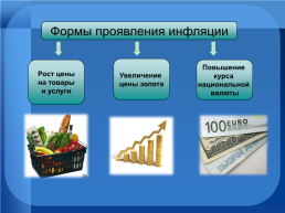 Инфляция, ее сущность и формы проявления, слайд 7