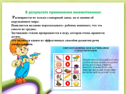 Использование приемов мнемотехники в развитии речи у детей с ТНР, слайд 13