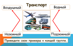 Урок окружающего мира тема «Какой бывает транспорт», слайд 6