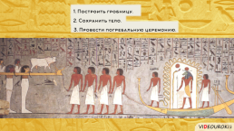 Религия Древних Египтян, слайд 39