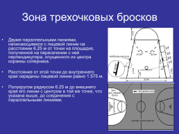 Баскетбол, слайд 11