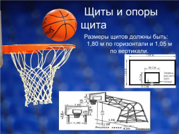 Баскетбол, слайд 5
