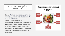 Состав популярных продуктов питания, слайд 5