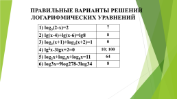 Решение логарифмических уравнений, слайд 12