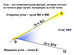 Начальные геометрические сведения, слайд 13