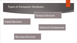 Hardware and software. Akhmadaliyev ulugbek, слайд 4