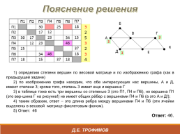 Использование и анализ информационных моделей, слайд 12