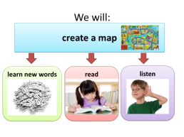 We will:. Learn new words. Read, слайд 4