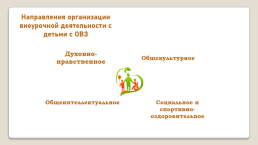 Организация и содержание внеурочной деятельности с детьми с ОВЗ, слайд 6