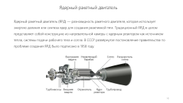 Типы ракетных двигателей, слайд 10