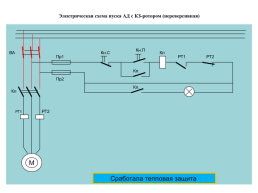 Реверсивная схема пуска Асинхронного двигателя, слайд 13