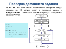 Одномерные массивы целых чисел на языке python, слайд 15