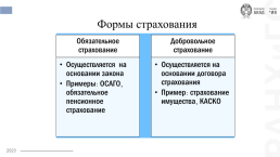 Основы организации страхового дела в Российской Федерации, слайд 6