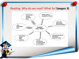 Эффективные способы обучения чтению для подготовки обучающихся к ОГЭ по английскому языку, слайд 9