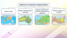 Различия глобуса и географических карт, слайд 12