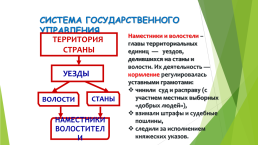 Русское государство в середине XVI века, слайд 5