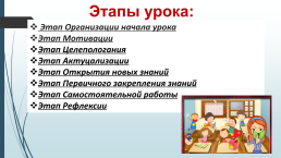 Пути повышения эффективности и качества уроков русского языка, слайд 6