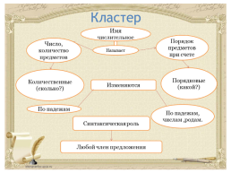 История празднования Нового года. Имя числительное, слайд 12