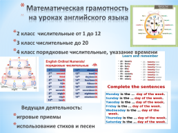 Развитие функциональной грамотности на уроках иностранного языка, слайд 10