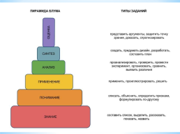 Развитие функциональной грамотности на уроках иностранного языка, слайд 19