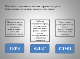 Окружающий мир «Государственная символика России» 4 класс, слайд 4