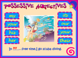 Possessive adjectives, слайд 13