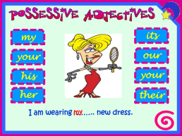 Possessive adjectives, слайд 2