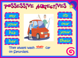 Possessive adjectives, слайд 3