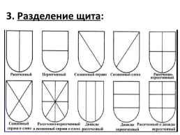 Гербы городов Пензенского края, слайд 5