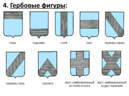 Гербы городов Пензенского края, слайд 6
