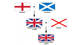 The uk. The united kingdom of great britain and northern ireland, слайд 8