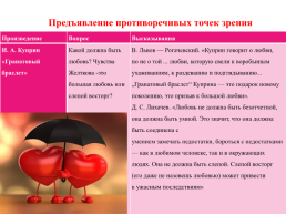 Проблемно-диалогическое обучение на уроках русского языка и литературы, слайд 10