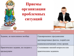 Проблемно-диалогическое обучение на уроках русского языка и литературы, слайд 23