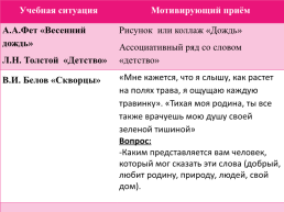 Проблемно-диалогическое обучение на уроках русского языка и литературы, слайд 9