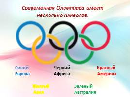 Символы Зимних Олимпийских игр, слайд 7