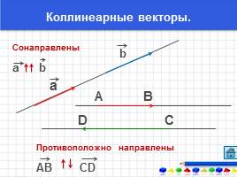 Понятие вектора, равенство векторов, слайд 10