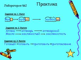 «Словообразование» повторение изученного в 5 классе, слайд 7