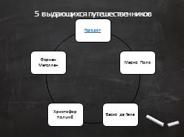 Путешествия и географические открытия, слайд 7