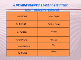 Relative clauses, слайд 3