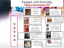 УМК с использованием ИКТ по литературе для 10 класса по теме «Л.Н. Толстой», слайд 2