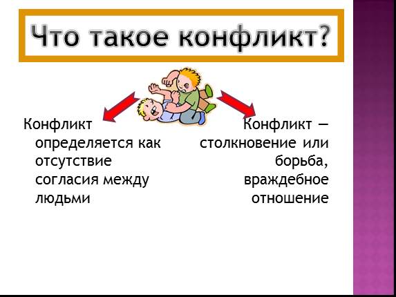 Презентация конфликты на дорогах