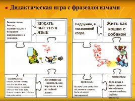 Работа над развитием речи в начальных классах, слайд 15