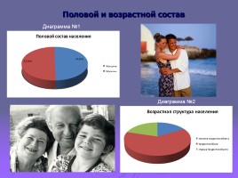 Демография Кулебакского района, слайд 10