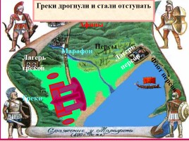 Победа греков над персами в Марафонской битве, слайд 19