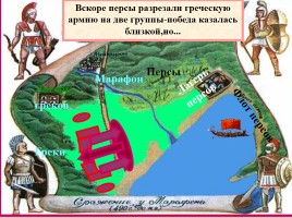 Победа греков над персами в Марафонской битве, слайд 20